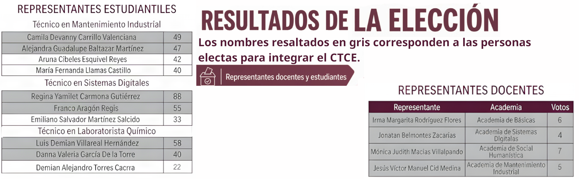 eleccion.png